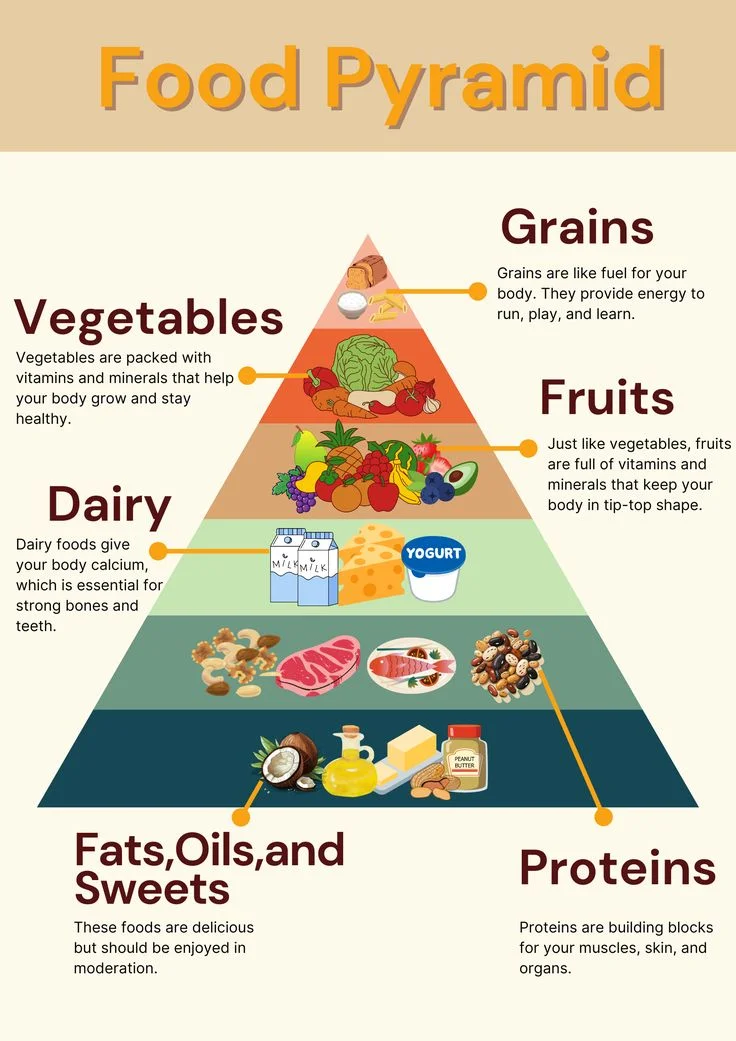 Wellness Product 8
